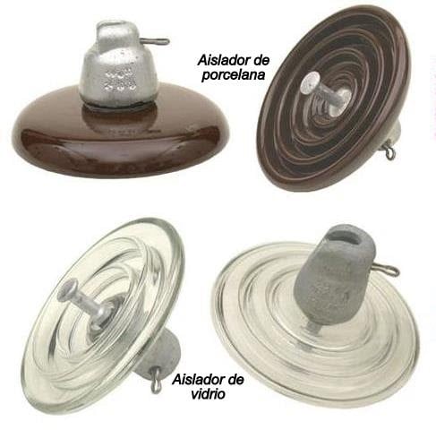 AISLADORES DE CAMPANA