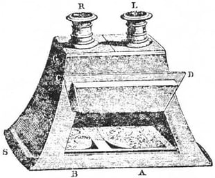 Brewsters_Lenticular_Stereoscope_1856