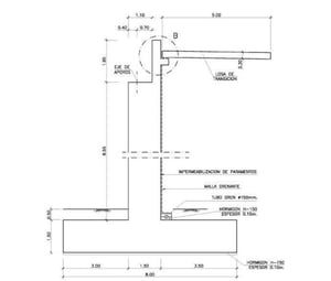 sección de estribo de puente cerrado