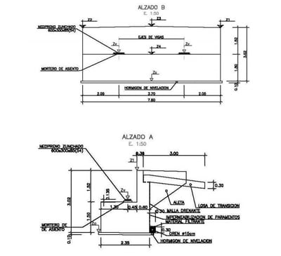 tipos de estribos: silla cargadero
