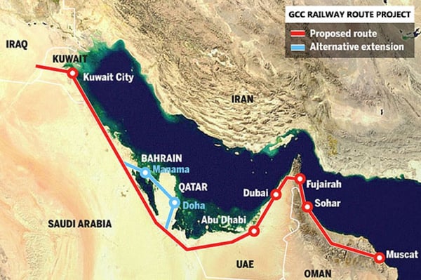 GCC rail 0