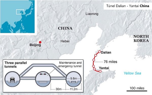 china tunel0