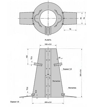 consistencia del hormigón