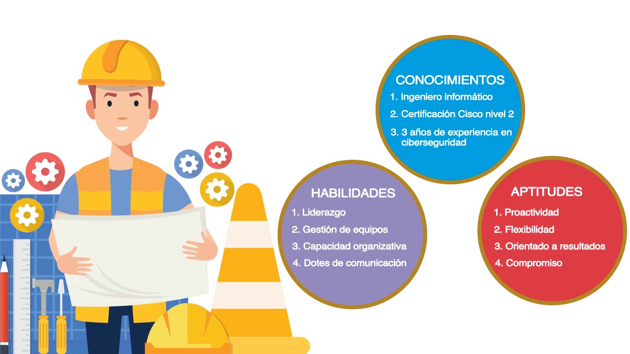 Ingeniero sosteniendo mapa seleccion candidato
